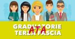 Graduatorie di terza fascia ATA